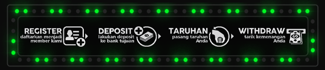 UMRTOGEL Jackpot